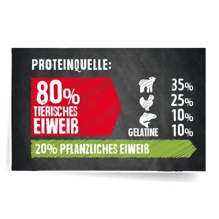 Belcando Junior Lamb & Rice 4 kg Beutel