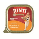 Rinti Gold mini, 100 g Truthahn & Kaninchen