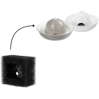 Trixie Ersatzfilter f�r Trinkbrunnen, 6 Stk.